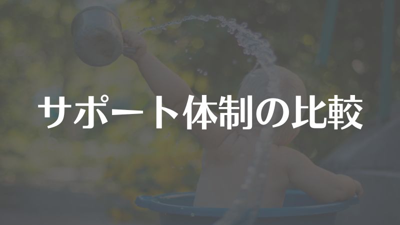 サポートの比較｜ミラブル・IO霧