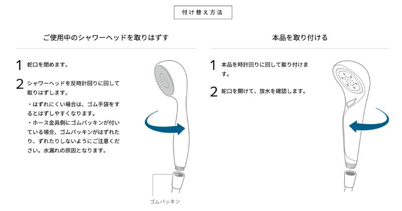 リファファインバブルとアダプターの取り付け方法