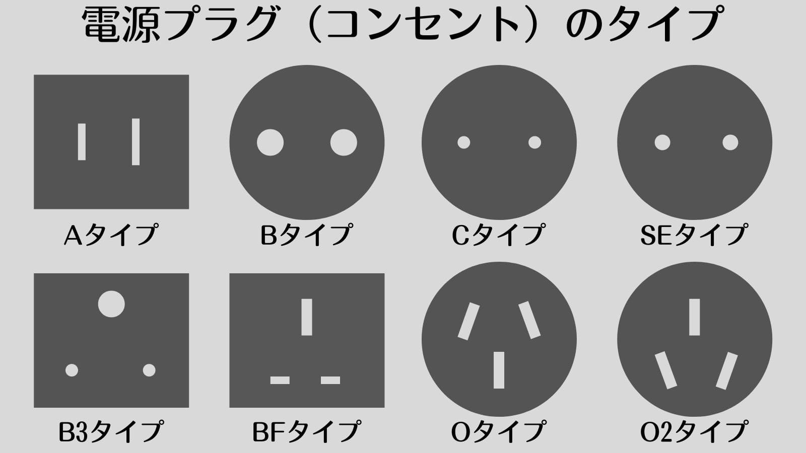 デンキバリブラシは海外で使えます。飛行機の持ち込みもOK!でも要注意 世界各国の電源プラグ(コンセント)一覧