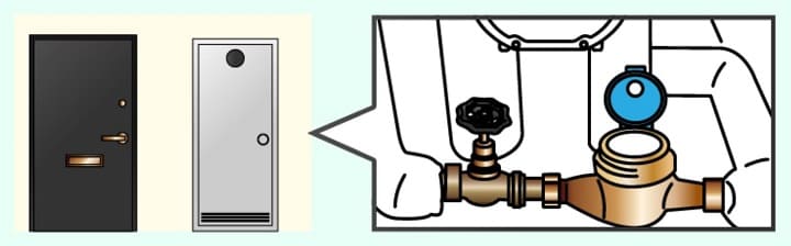 ミラブルの水圧は強い？弱い？水圧を上げたり下げたり調節できる？　自宅の水圧を強くしたり弱くしたり調整できる？　浴室の止水栓の場所
